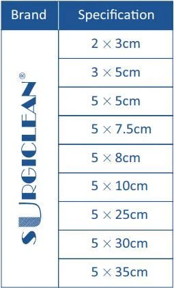 surgiclean specification